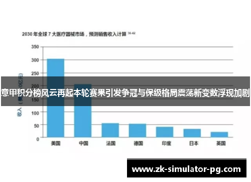 意甲积分榜风云再起本轮赛果引发争冠与保级格局震荡新变数浮现加剧