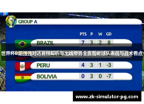 世界杯B组强强对话赛程解析与出线形势全面前瞻球队表现与战术看点