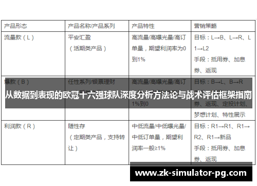 从数据到表现的欧冠十六强球队深度分析方法论与战术评估框架指南 从数据到表现的欧冠十六强球队深度分析方法论与战术评估框架指南