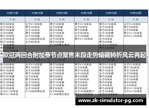 欧冠两回合附加赛节点聚焦末段走势暗藏转折风云再起 欧冠两回合附加赛节点聚焦末段走势暗藏转折风云再起