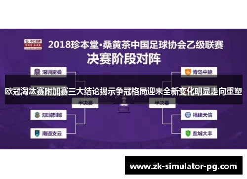 欧冠淘汰赛附加赛三大结论揭示争冠格局迎来全新变化明显走向重塑 欧冠淘汰赛附加赛三大结论揭示争冠格局迎来全新变化明显走向重塑