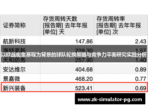 以欧战密集赛程为背景的球队轮换策略与竞争力平衡研究实践分析 以欧战密集赛程为背景的球队轮换策略与竞争力平衡研究实践分析